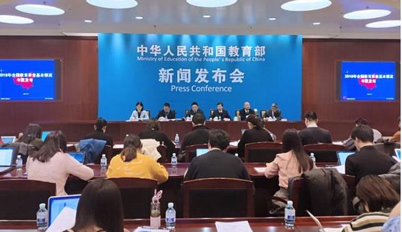 2018年，我國學前教育、小學學齡兒童、初中、高中、高等教育毛入學率分別為81.7%，99.95%，100.9%，88.8%和48.1%?
