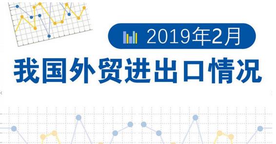 今年前2個月，我國貨物貿(mào)易進出口總值4.54萬億元人民幣