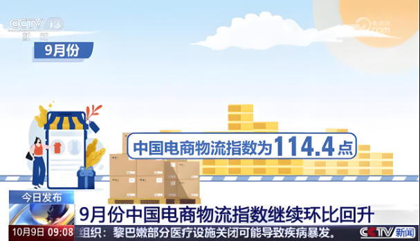 2024年9月份中國電商物流指數(shù)為114.4點